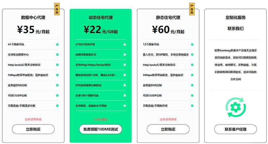 海外网络访问代理工具推荐