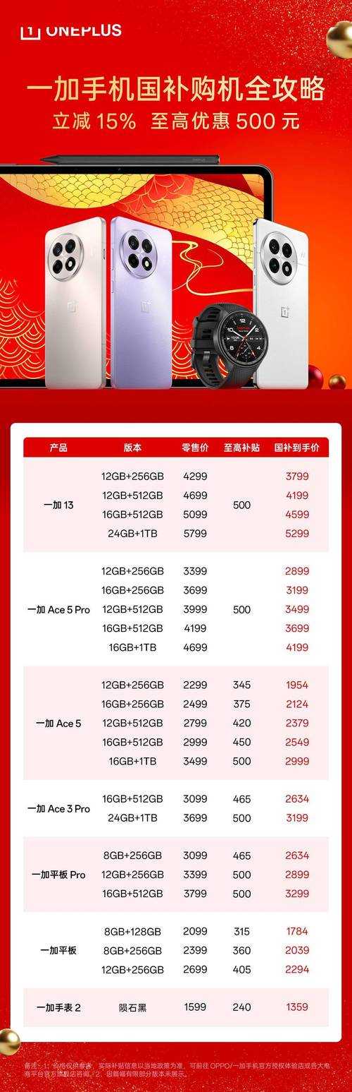 海外购机省钱技巧:利用促销活动和折扣码