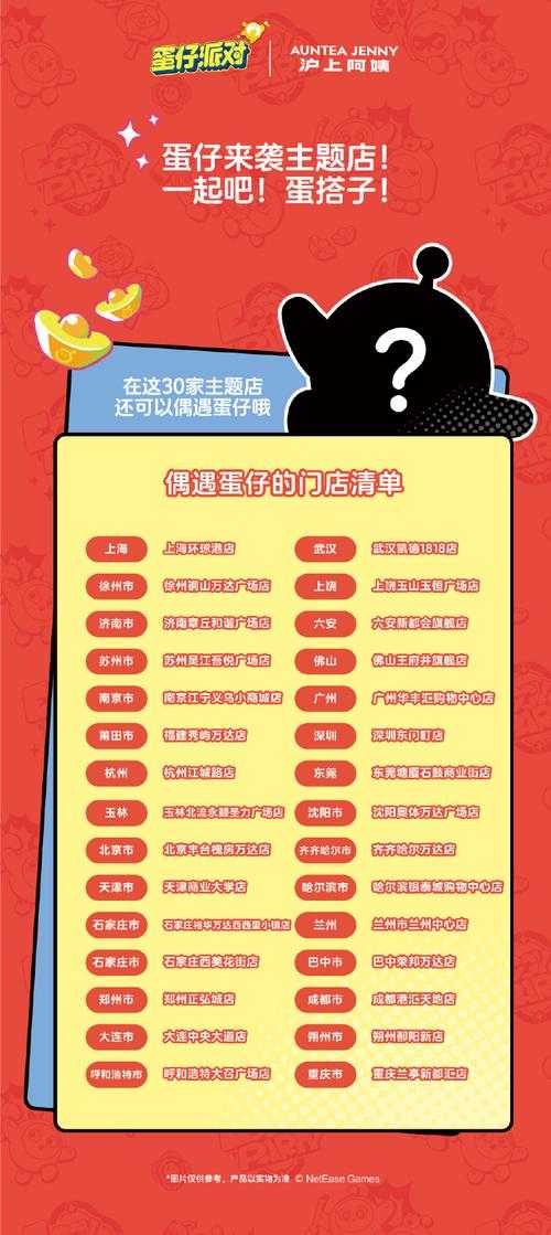 海州万达蛋仔派对电话多少 话多 万达,电话