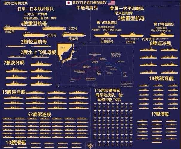 海战策略指南:如何根据战斗需求优化船员组合?
