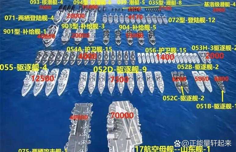 海战策略精粹:如何高效利用敌军弱点进行攻击