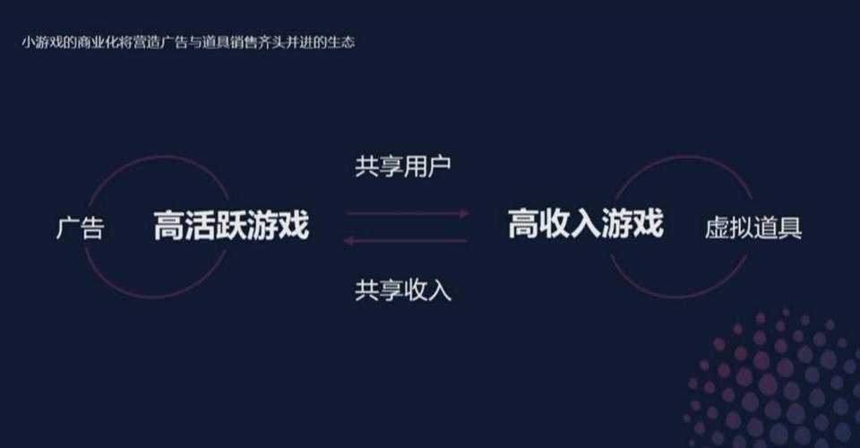 海战类页游社交互动指南：如何与其他玩家建立良好的关系