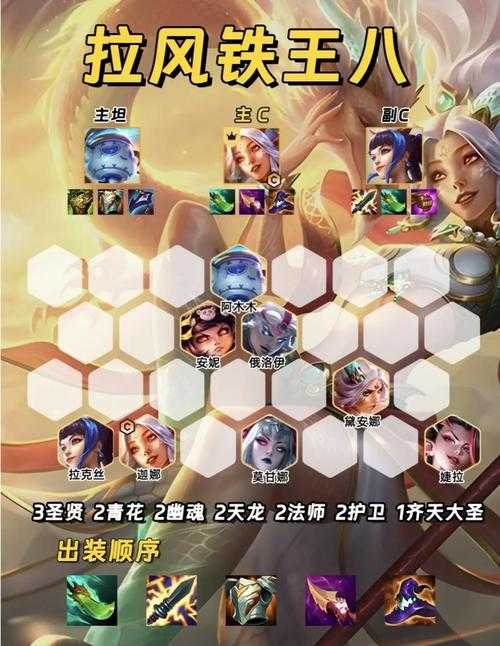 海涛的Dota教学视频有哪些关键的游戏节奏控制技巧