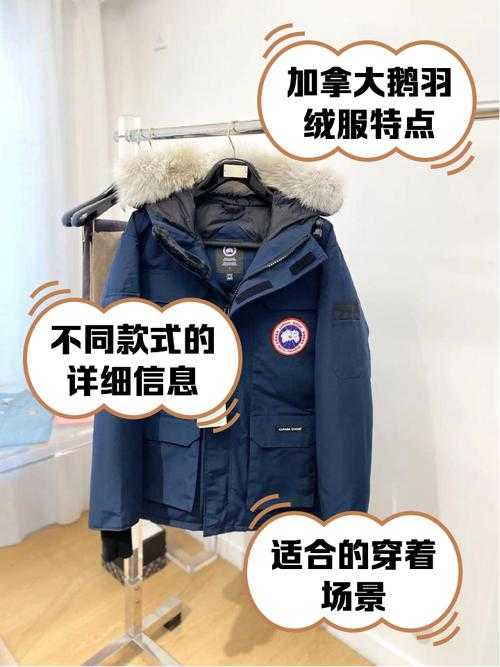 海淘新手指南:如何购买加拿大鹅羽绒服?