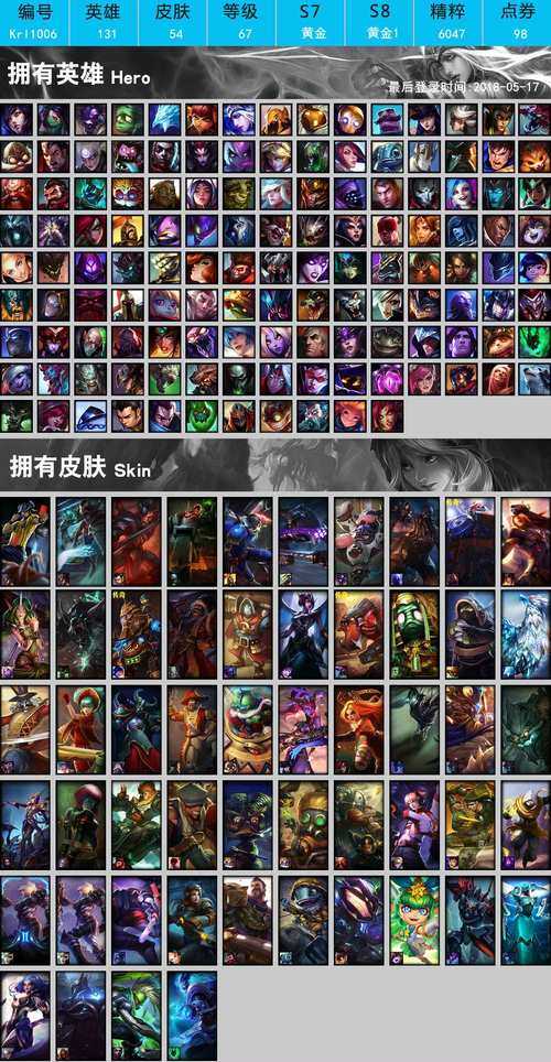 海牛猎手菲兹是限定皮肤吗