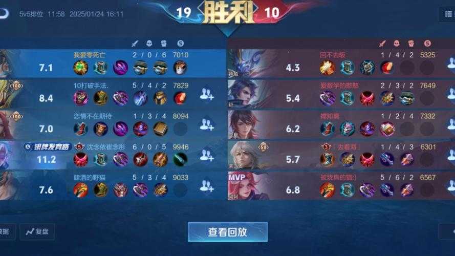 海王王者荣耀战绩查询,王者,赛季,荣耀
