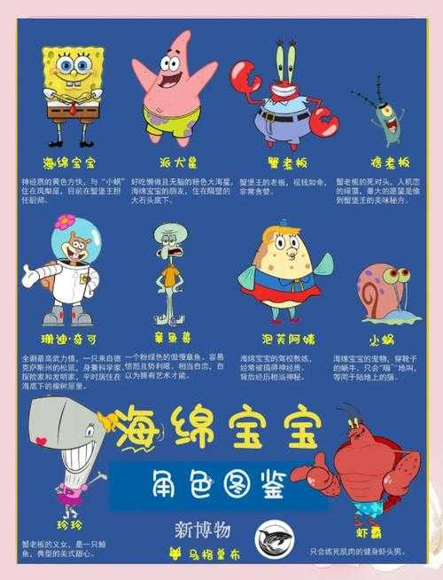 海绵宝宝在魔兽世界中的角色扮演技巧应该如何发展