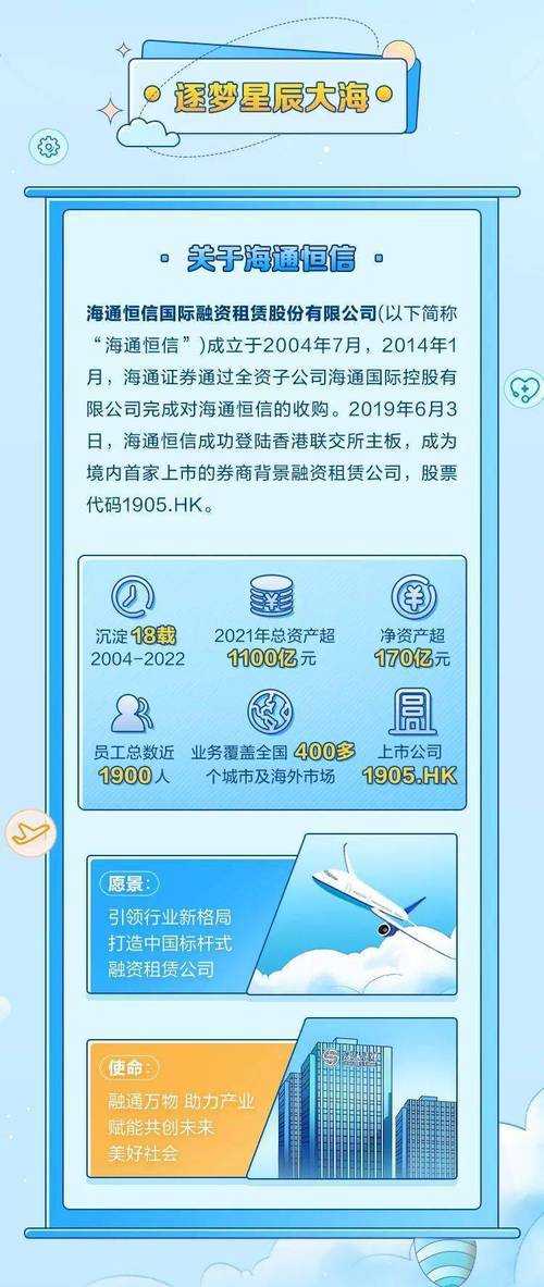 海通恒信APP官方下载入口-安全便捷理财平台