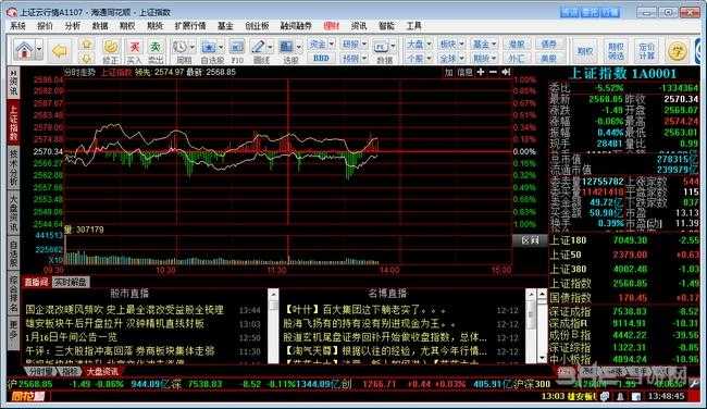 海通证券网上交易系统官网下载及使用指南