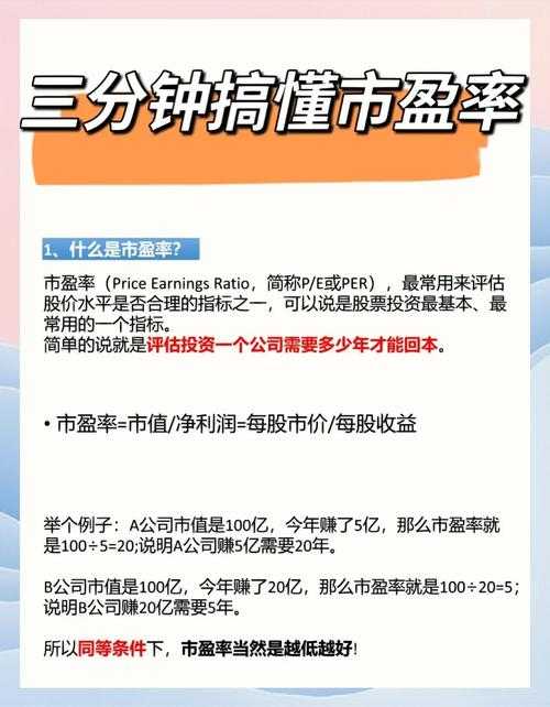 海通证券苹果股票的市盈率分析技巧有哪些