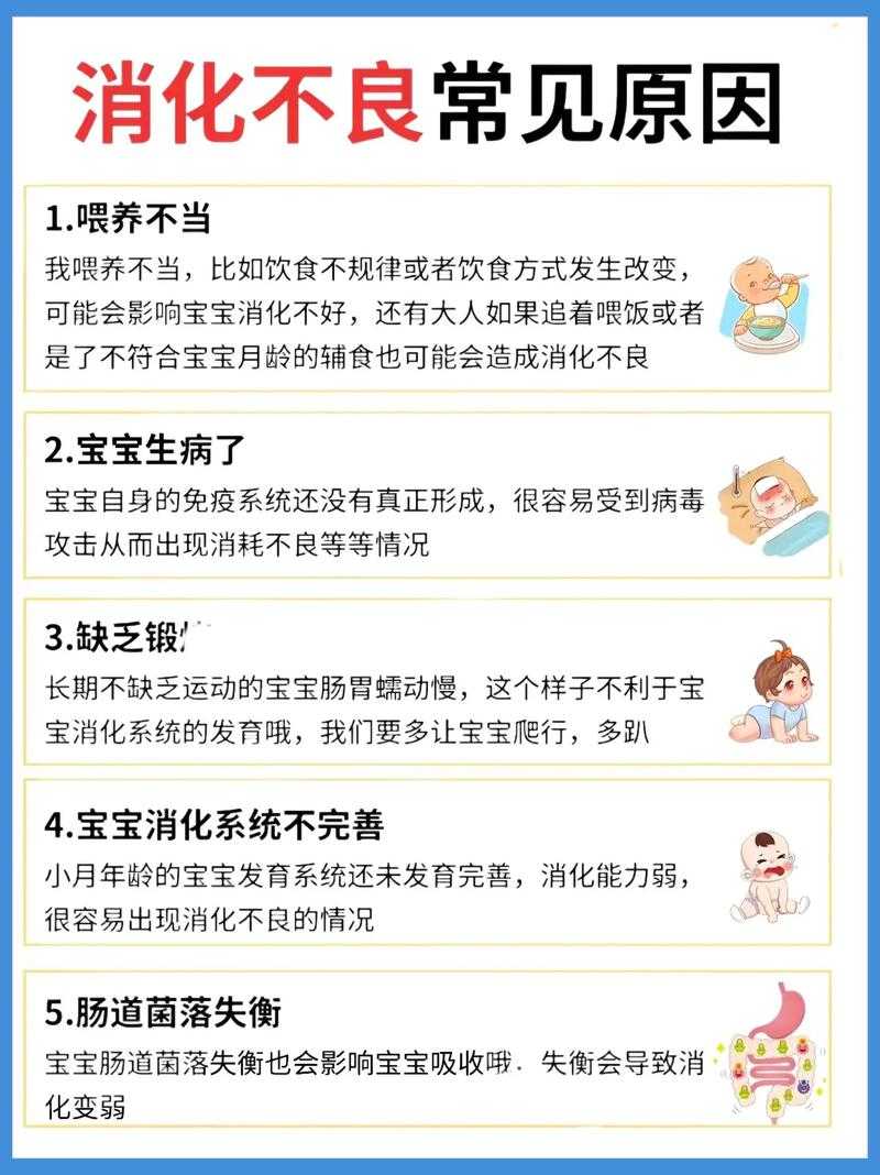 消化不良的7大常见原因及解决方法