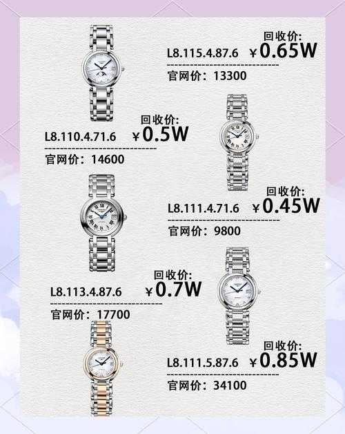 消费者如何通过直接报价获取手表皮套的价格信息?