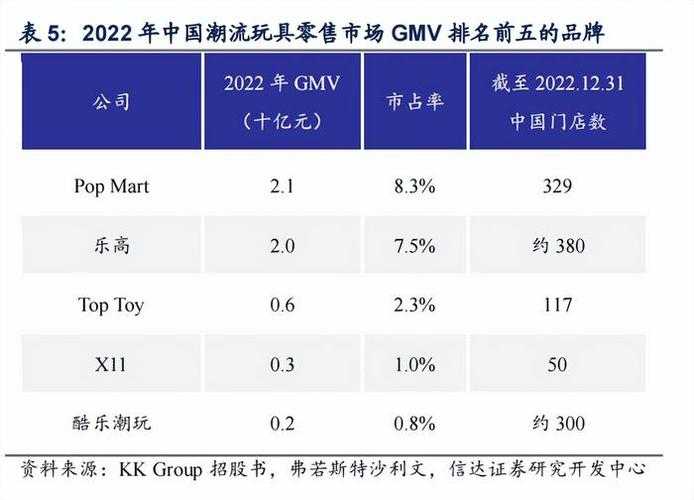 消费者视角:在各大电商平台比较乐二价格的对比表