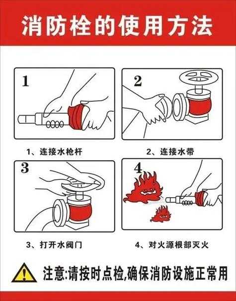 消防栓游戏攻略:你掌握了吗? 玩家,玩法,游戏攻略