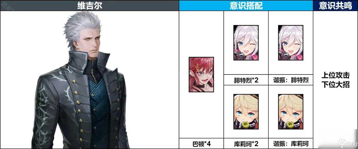 消零世界和战双哪个更耐玩?深度对比评测