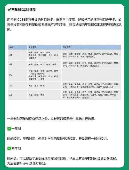 液体TI电竞教育：学习电竞相关课程和技能的途径