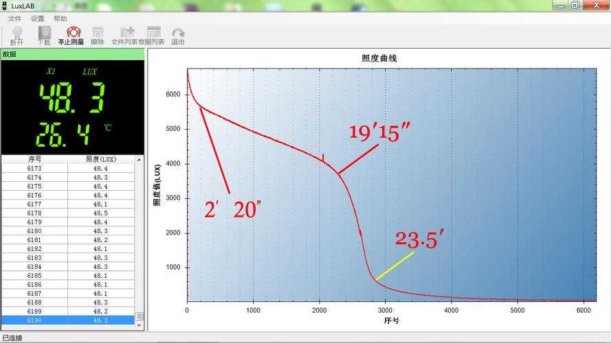 液体战队在TI中如何通过战术调整来优化比赛时间