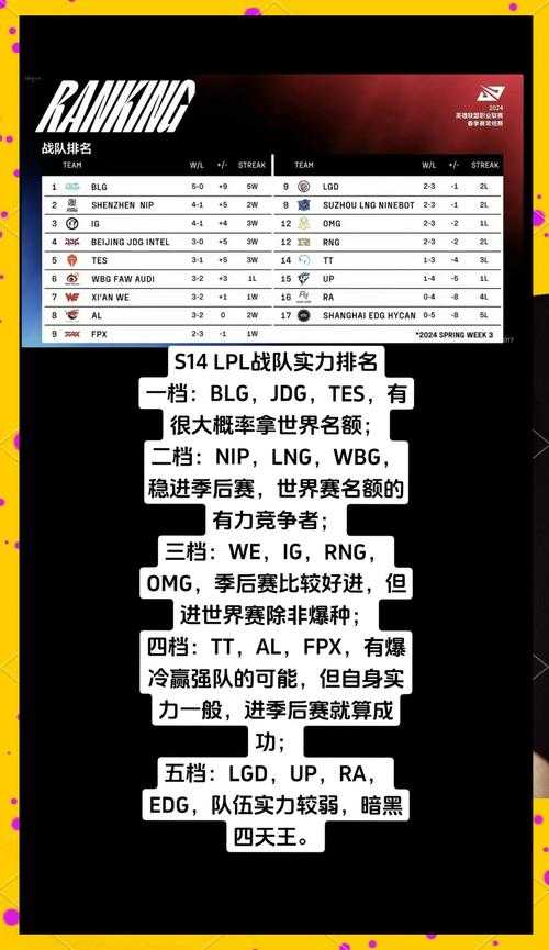 液体战队夺冠的战术适应性：面对不同局势的调整能力