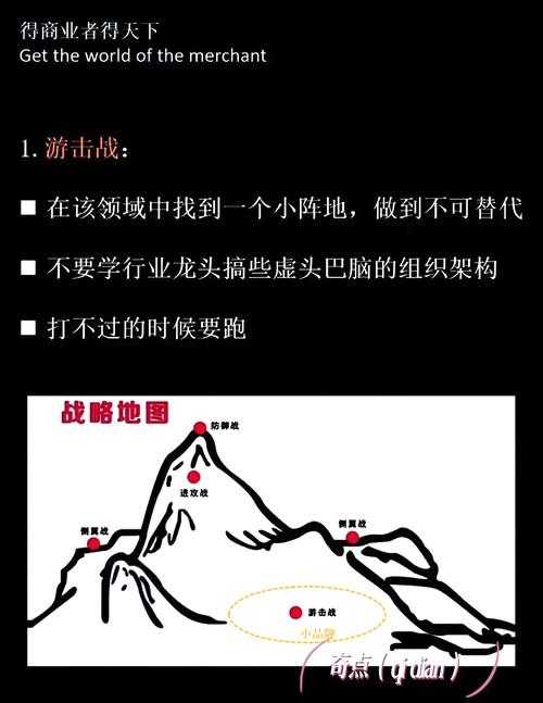 液体战队的战术创新思维:TI水友热议中的战术创新案例