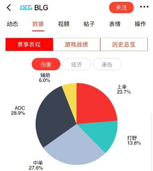 液体战队的胜负关键因素：TI水友热议中的胜负关键分析