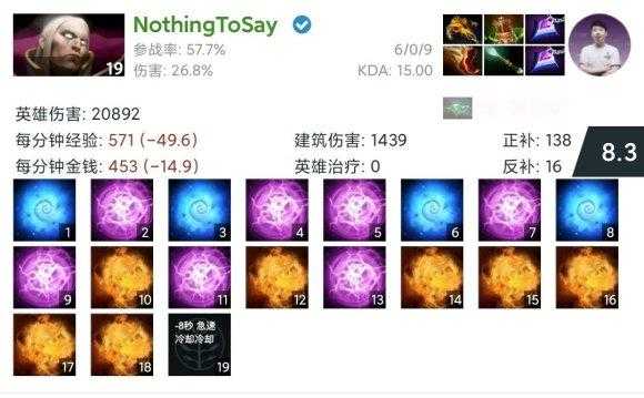 液体战队的选手成长历程：TI水友热议中的选手成长故事