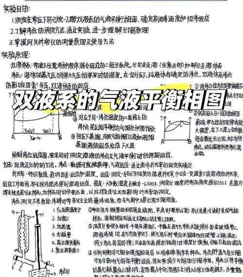 液体的竞技水平分析:他是如何在比赛中发挥出高水平的