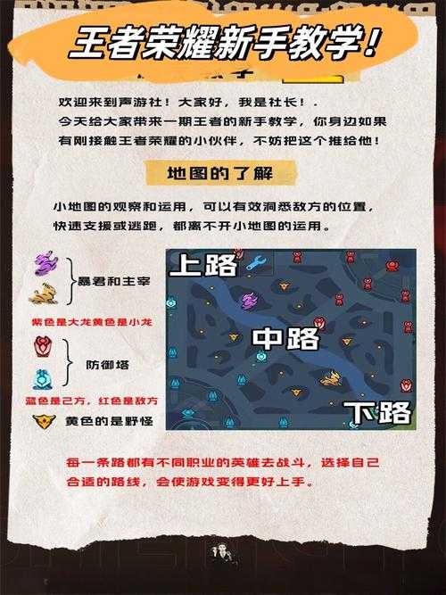 液体队中mid英雄如何通过观察地图来预测敌方动向