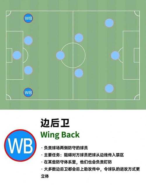 液体队员的地图控制技巧与战术运用，他们的，液体 队员