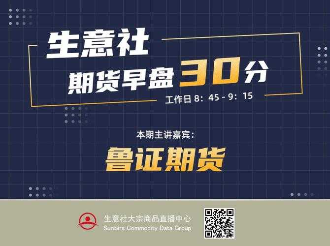淄博鲁证期货：专业期货投资服务与咨询
