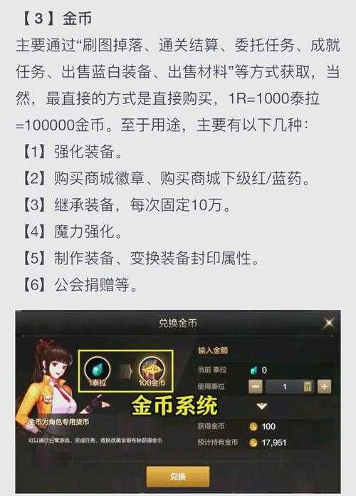 淘宝DNF点券低价充值原因及安全渠道解析