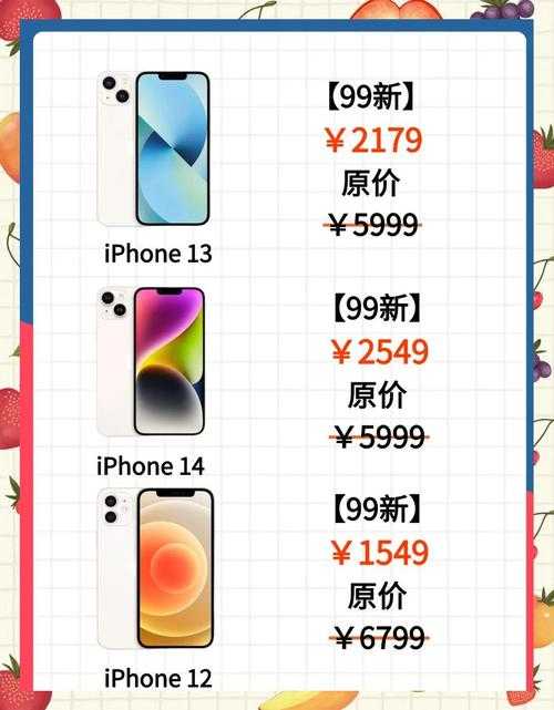 淘宝二手苹果交易中如何评估商品的性价比