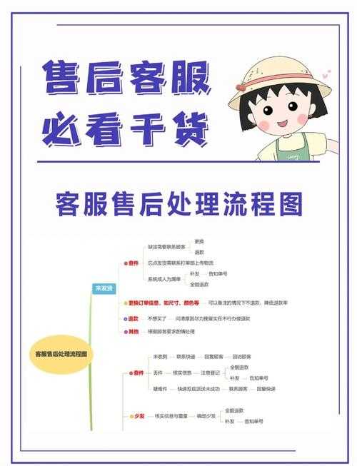 淘宝卖家中心手机版如何进行客户关系管理