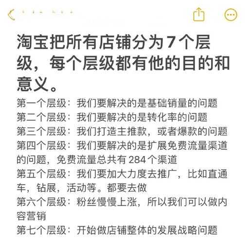 淘宝卖家必备阿里旺旺高效沟通技巧提升店铺咨询转化率