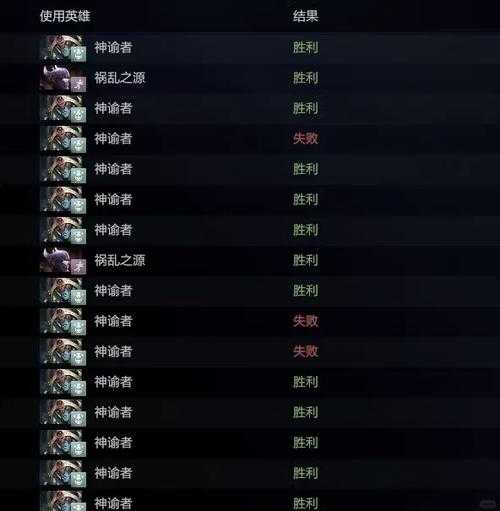 淘宝天梯刷分指南:教你如何在DOTA中迅速提升排名