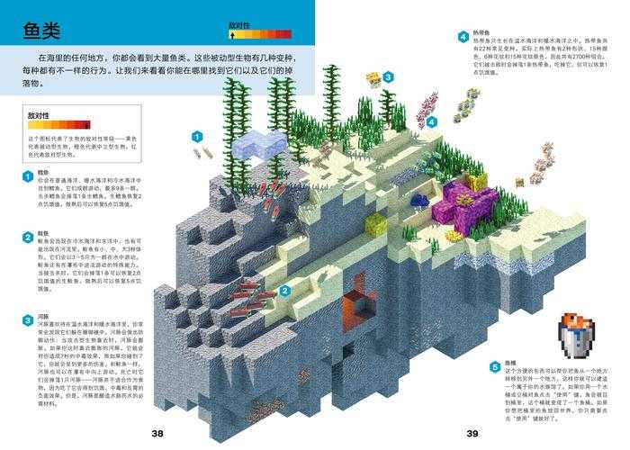 淘宝我的世界3块钱能买什么 发现 商品,淘宝
