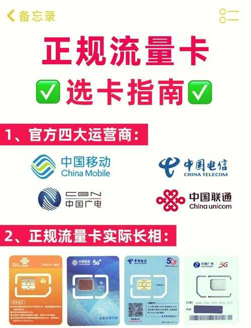 淘宝手机卡购买后如何管理流量和套餐使用