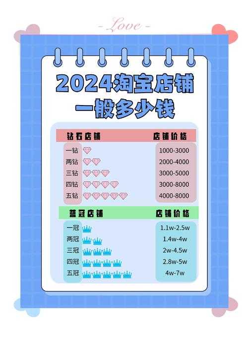 淘宝折扣时间表：全年最省钱购物攻略