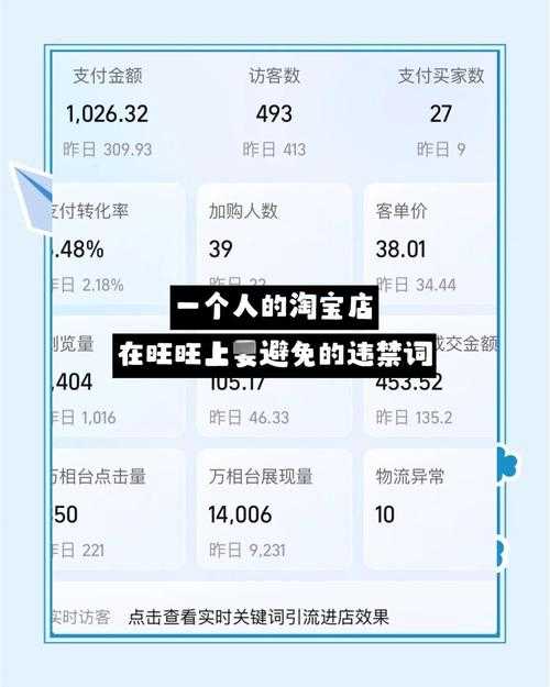 淘宝旺旺聊天窗口位置及使用方法