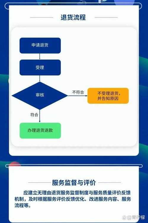 淘宝浮现权查看方法,店铺商品曝光权限查询最新步骤