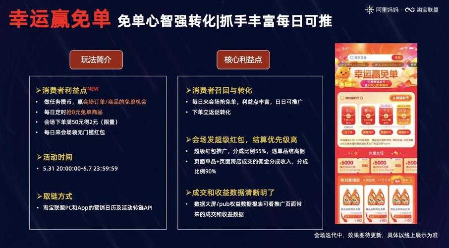 淘宝联盟在苹果版游戏中的营销活动有哪些