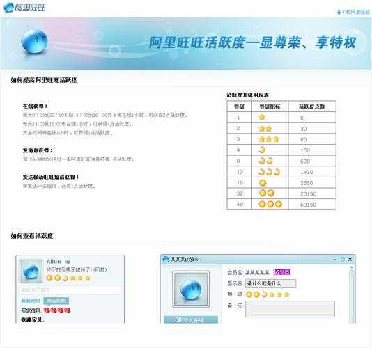 淘宝阿里旺旺入口在哪?网页版位置速查指南