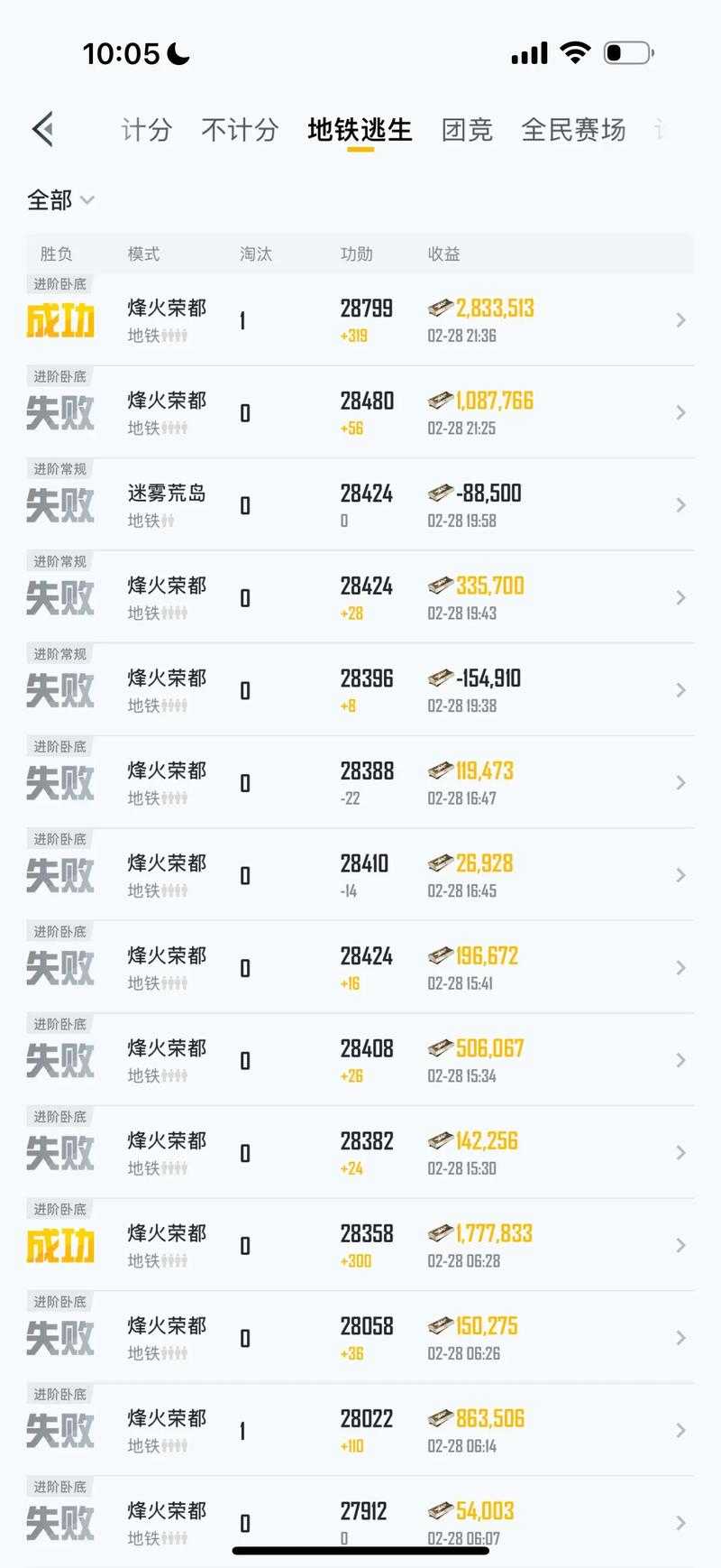 淘汰计数和平精英 队友 淘汰,计数
