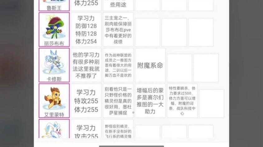 淘米赛尔号社交互动指南：如何与其他玩家建立良好关系