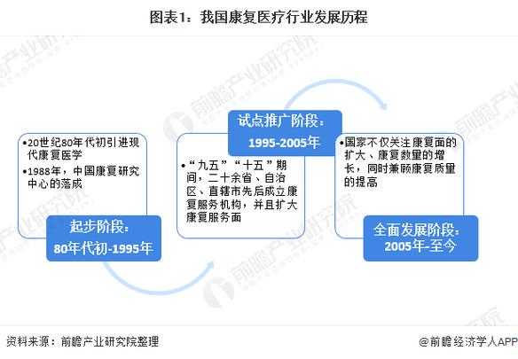 淘粉吧最新现状及发展前景分析2025