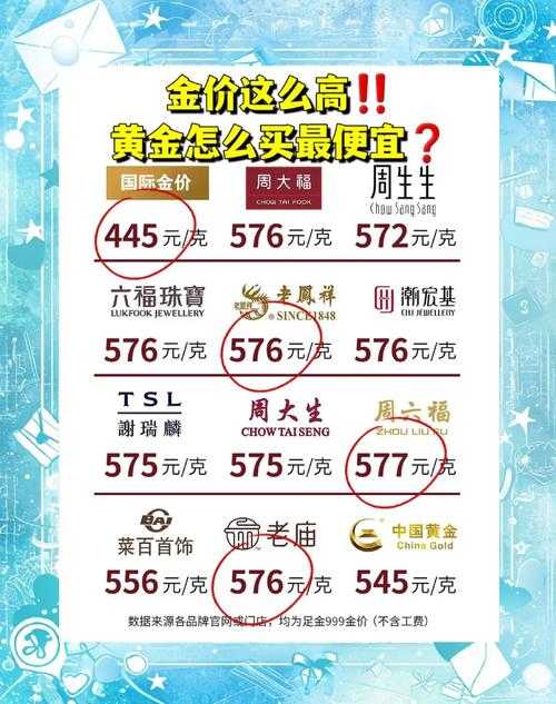 淘金币折扣比例多少?最新省钱攻略大揭秘