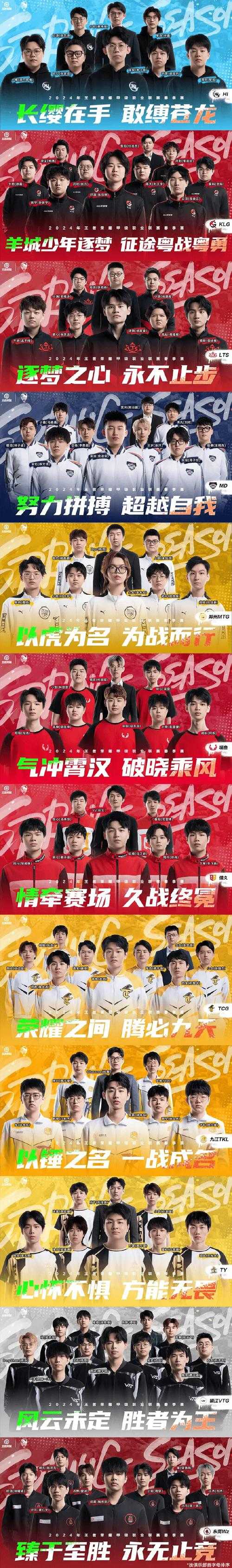淮北第一王者荣耀战队是谁