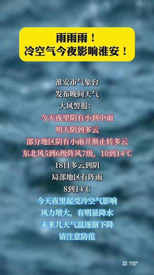 淮安天气预报及实时天气情况查询