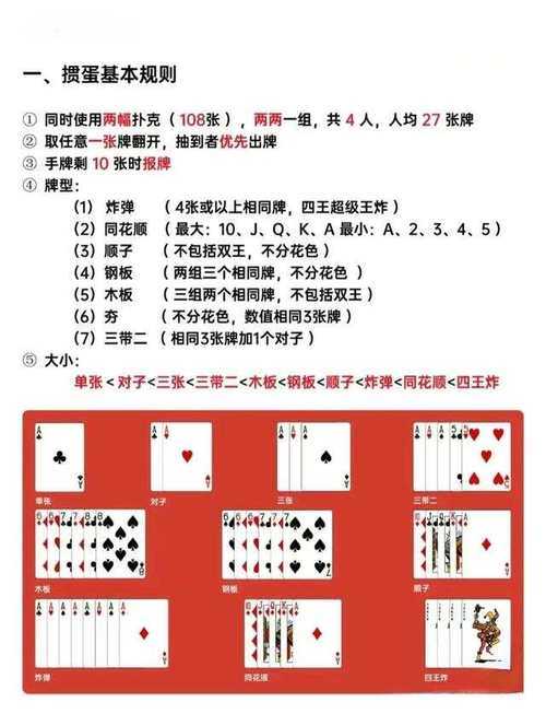 淮安惯蛋玩法技巧与实战策略分享