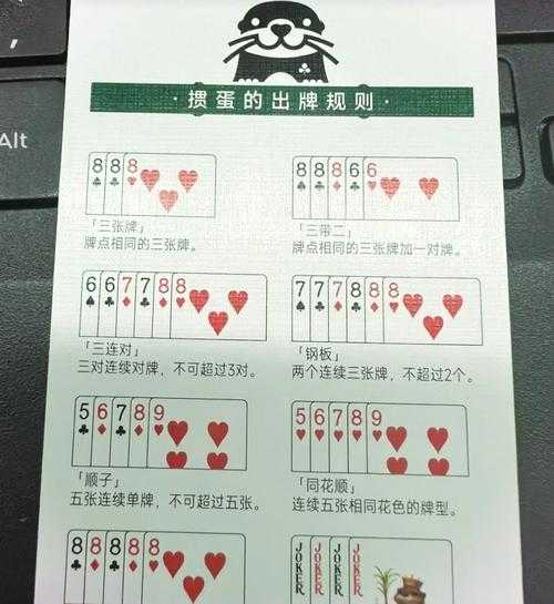 淮安惯蛋玩法技巧与规则详解