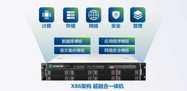 深信服超融合服务器解决方案与部署指南